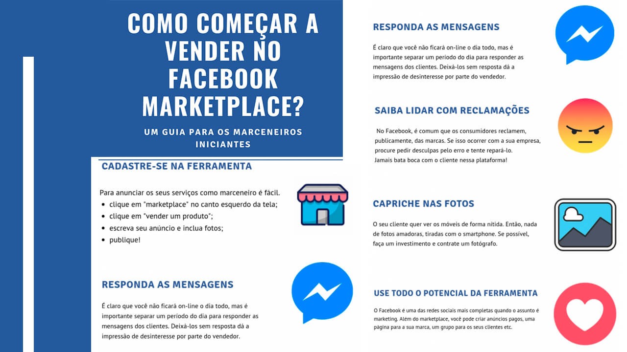 como vender moveis pelo marketplace
