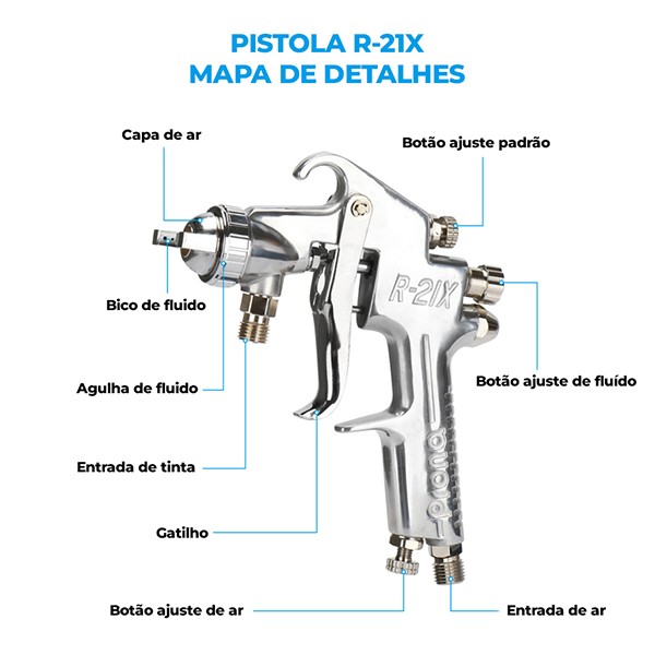 pistola-prona-1