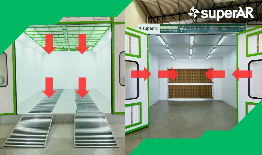Cabines de Pintura Downdraft x Crossdraft: Qual a diferença?